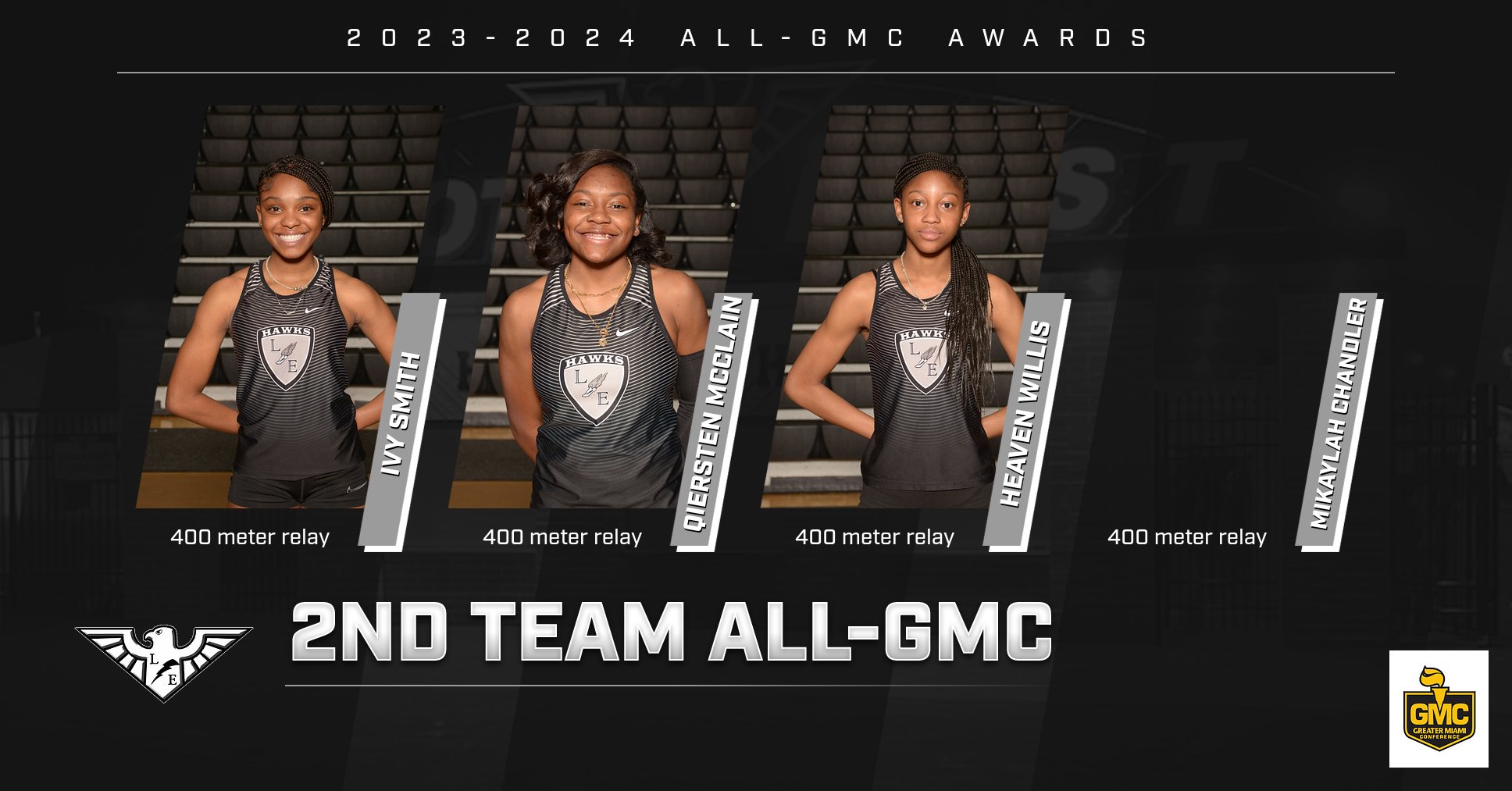 2023 All-GMC 2nd Team